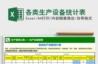 2021年各类生产设备统计表