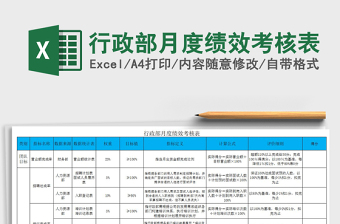 2021年行政部月度绩效考核表