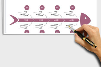 2021年魚(yú)骨圖通用分析模板