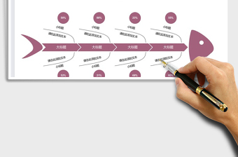 2021年鱼骨图通用分析模板