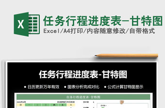 2021年任務行程進度表-甘特圖