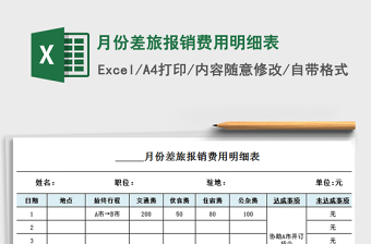 2021年月份差旅報銷費用明細表