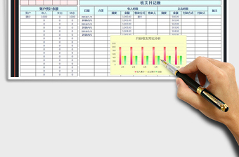 2021年现金流水日记账-计算月份汇总