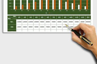 2021年年度收支統計表