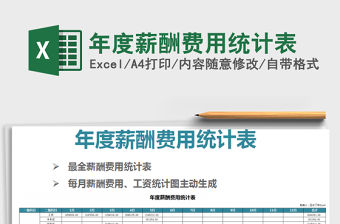 2021年年度薪酬費(fèi)用統(tǒng)計(jì)表