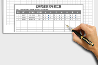 2021年公司月度考勤统计表（自动统计异常考勤）