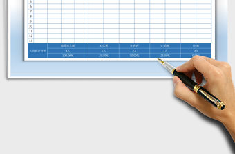 2021年教師評分評價表免費下載