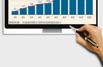 2021年004-帶趨勢線的柱形圖