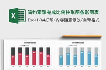 2021年簡約素雅完成比例柱形圖條形圖表