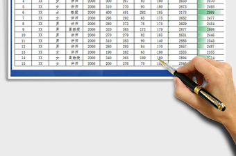 2021年工資表（帶圖表）