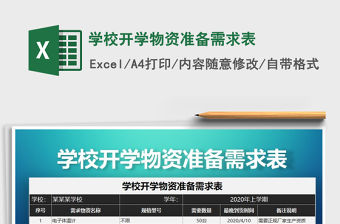 2021年學校開學物資準備需求表