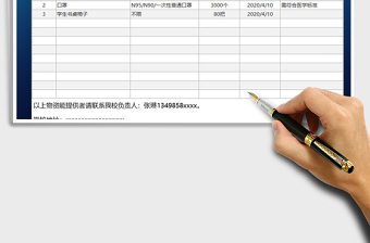 2021年学校开学物资准备需求表