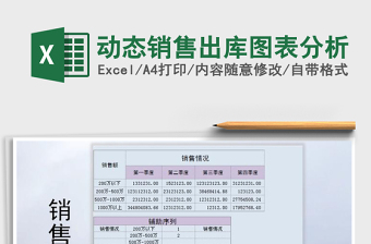 2021年動態(tài)銷售出庫圖表分析