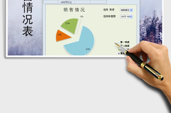 2021年動態(tài)銷售出庫圖表分析