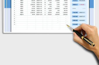 2021年項目費用預算表