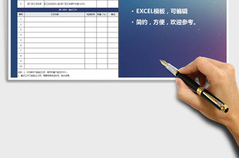 2021年市場營銷部績效考核表