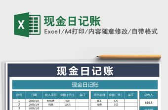 2021年現(xiàn)金日記賬