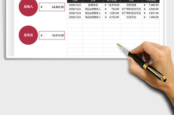 2021年財務報表收入支出明細日記賬