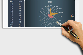2021年年度利潤分析明細表（財務(wù)管理）