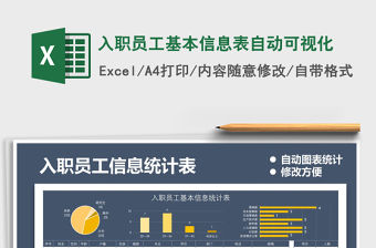 2021年入職員工基本信息表自動(dòng)可視化