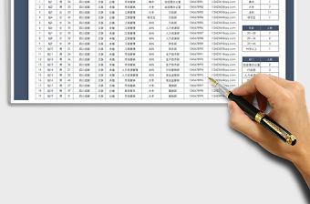2021年入職員工基本信息表自動(dòng)可視化