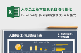 2021年入职员工基本信息表自动可视化