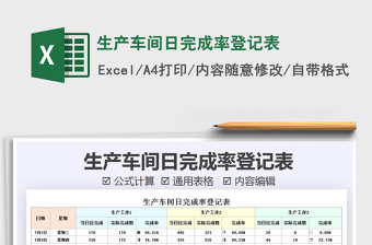 2021年生產車間日完成率登記表