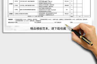 2021年銷售人員轉(zhuǎn)正考核表