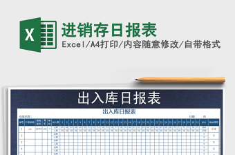 2021年進(jìn)銷存日?qǐng)?bào)表