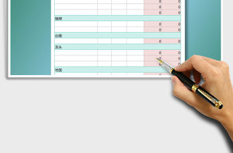 2021年盥洗室裝修費用清單