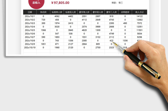 2021年酒店行业客房收入统计表