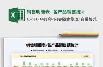 2021年銷售明細表-各產品銷售統計