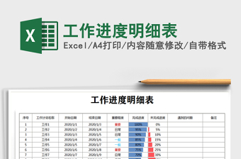 2021年工作進(jìn)度明細(xì)表