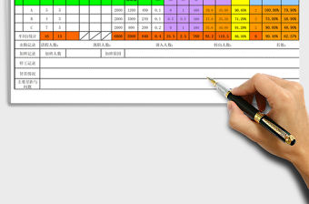 2021年生產(chǎn)日報表