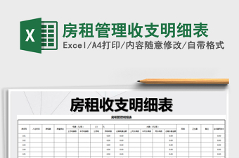 2021锅炉安装管理制度明细表