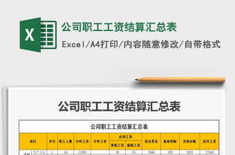 2021年公司職工工資結算匯總表