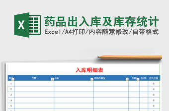 2021年藥品出入庫及庫存統計
