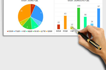 2021年招聘員工統計分析表