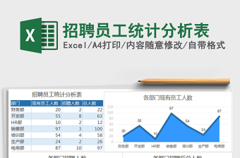 招聘员工数量分析Excel表格模板