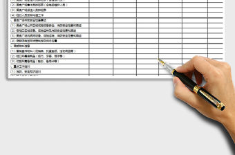 2021年美食廣場重大節假日營運預案執行表免費下載