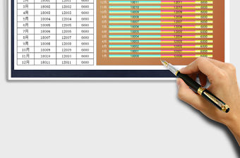 2021年計劃銷售表對比分析圖表