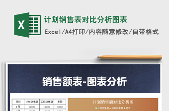 2021年計(jì)劃銷售表對(duì)比分析圖表