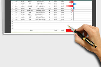 2021年倉庫物料盤點表