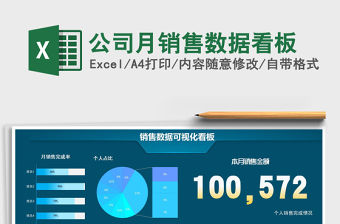 2021年公司月銷售數據看板