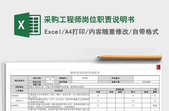 2021年采購工程師崗位職責說明書