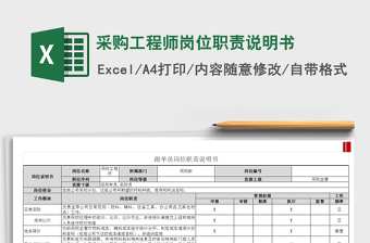 2021年采購工程師崗位職責(zé)說明書