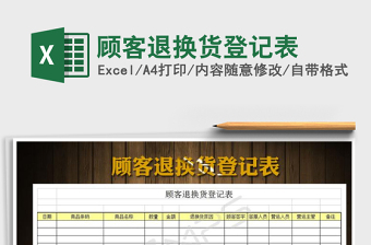 2021年顧客退換貨登記表