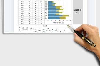 2021年学校老师年终人数汇报表