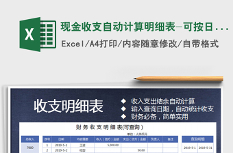 2021年現(xiàn)金收支自動(dòng)計(jì)算明細(xì)表-可按日期查詢