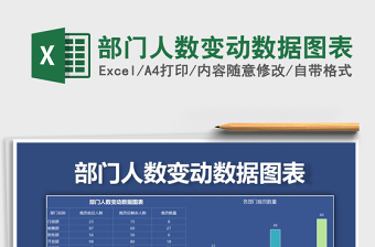 2021年部門(mén)人數(shù)變動(dòng)數(shù)據(jù)圖表